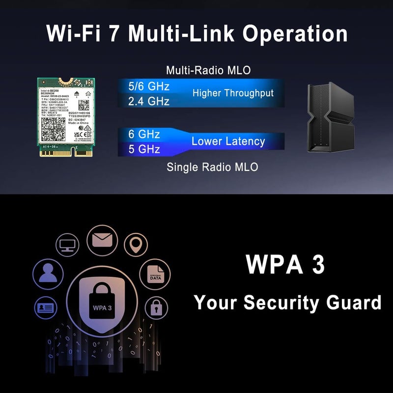 OKN WiFi 7 BE200NGW WiFi M.2 Card Tri-Band 802.11be WiFi Module, 6-Stream 9.3Gbps, Bluetooth 5.4, 4K QAM, 320MHz, 802.11BE Adapter for Laptop and PC, Support Windows 10/11 64bit (Not Support All AMD CPU) - Image 4